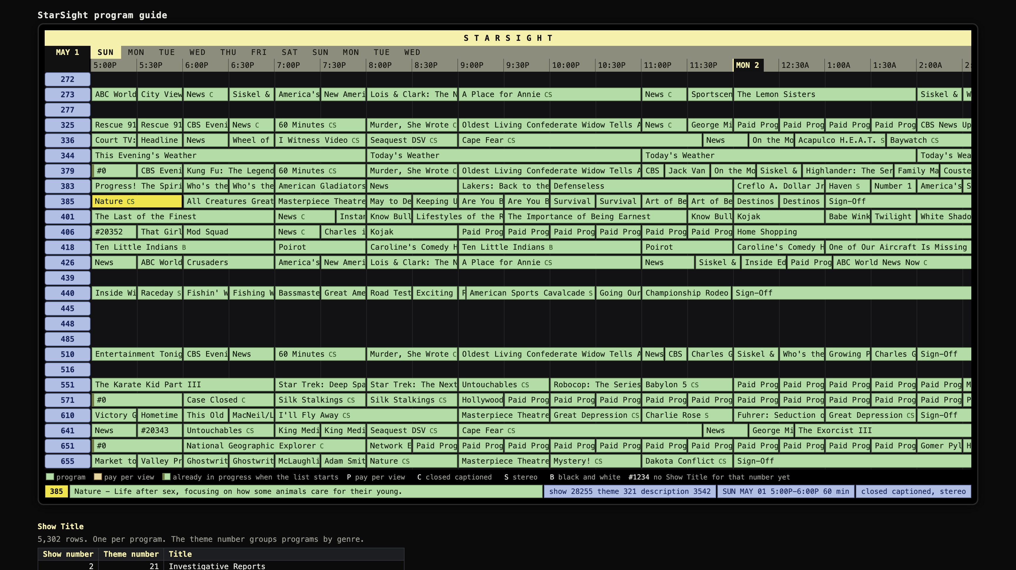 StarSight HTML table